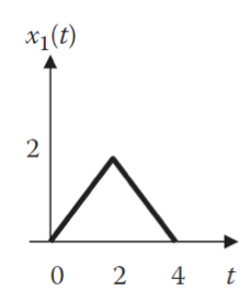 Electrical Engineering homework question answer, step 1, image 1