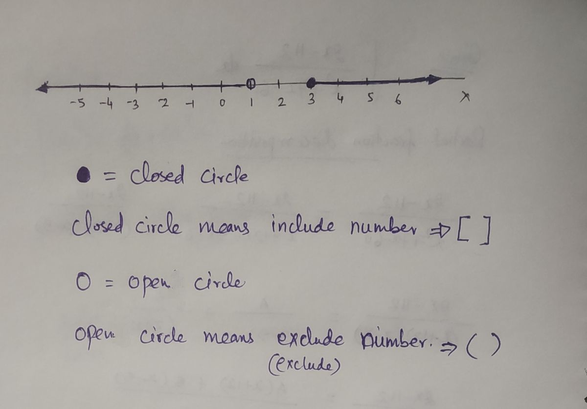 Algebra homework question answer, step 1, image 1