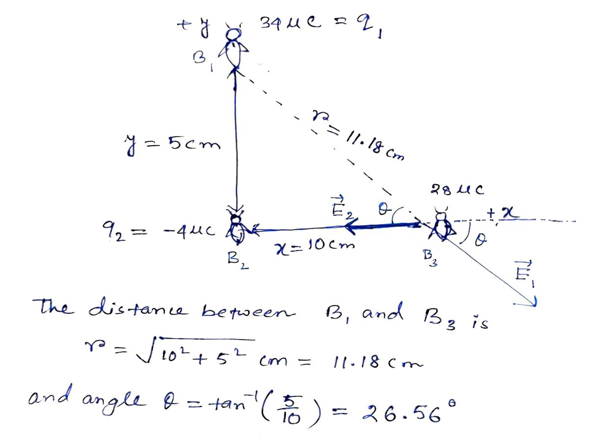 Physics homework question answer, step 1, image 1