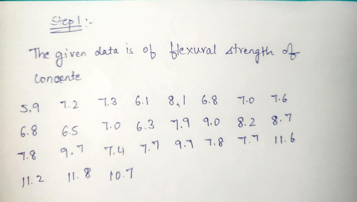 Statistics homework question answer, step 1, image 1