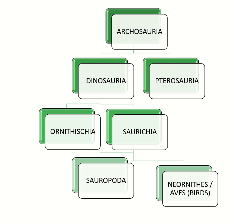 Earth Science homework question answer, step 1, image 1