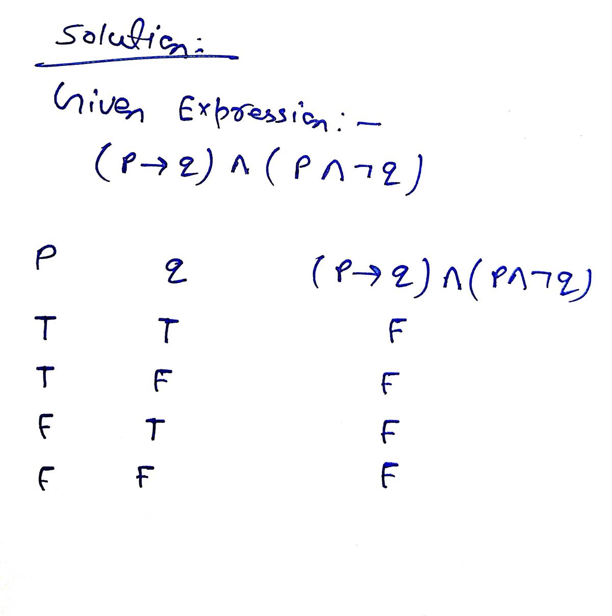 Advanced Math homework question answer, step 1, image 1