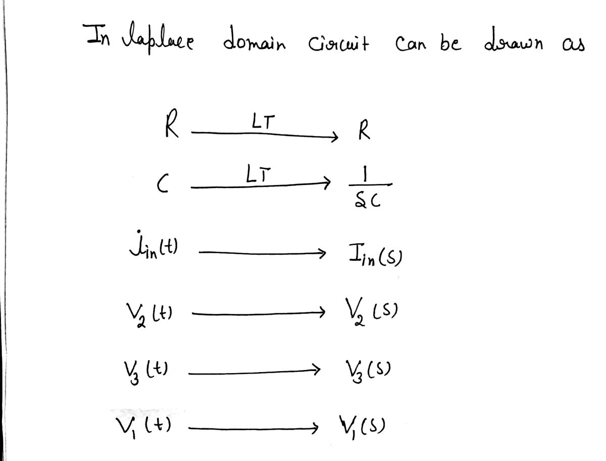 Electrical Engineering homework question answer, step 1, image 1