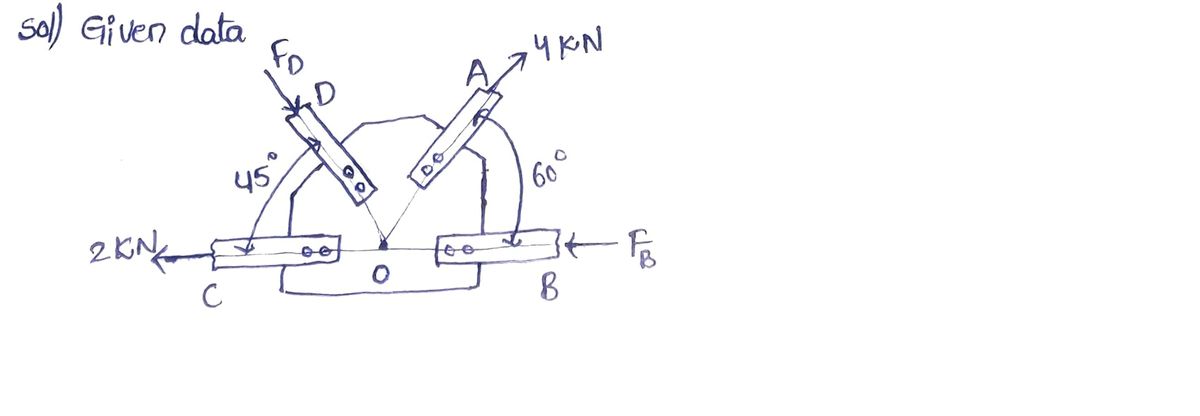 Civil Engineering homework question answer, step 1, image 1