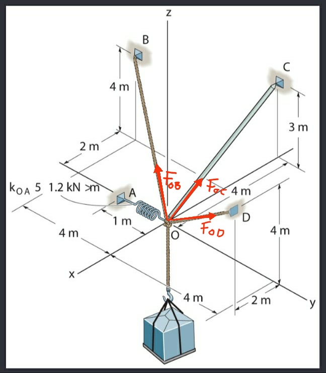 Civil Engineering homework question answer, step 1, image 1