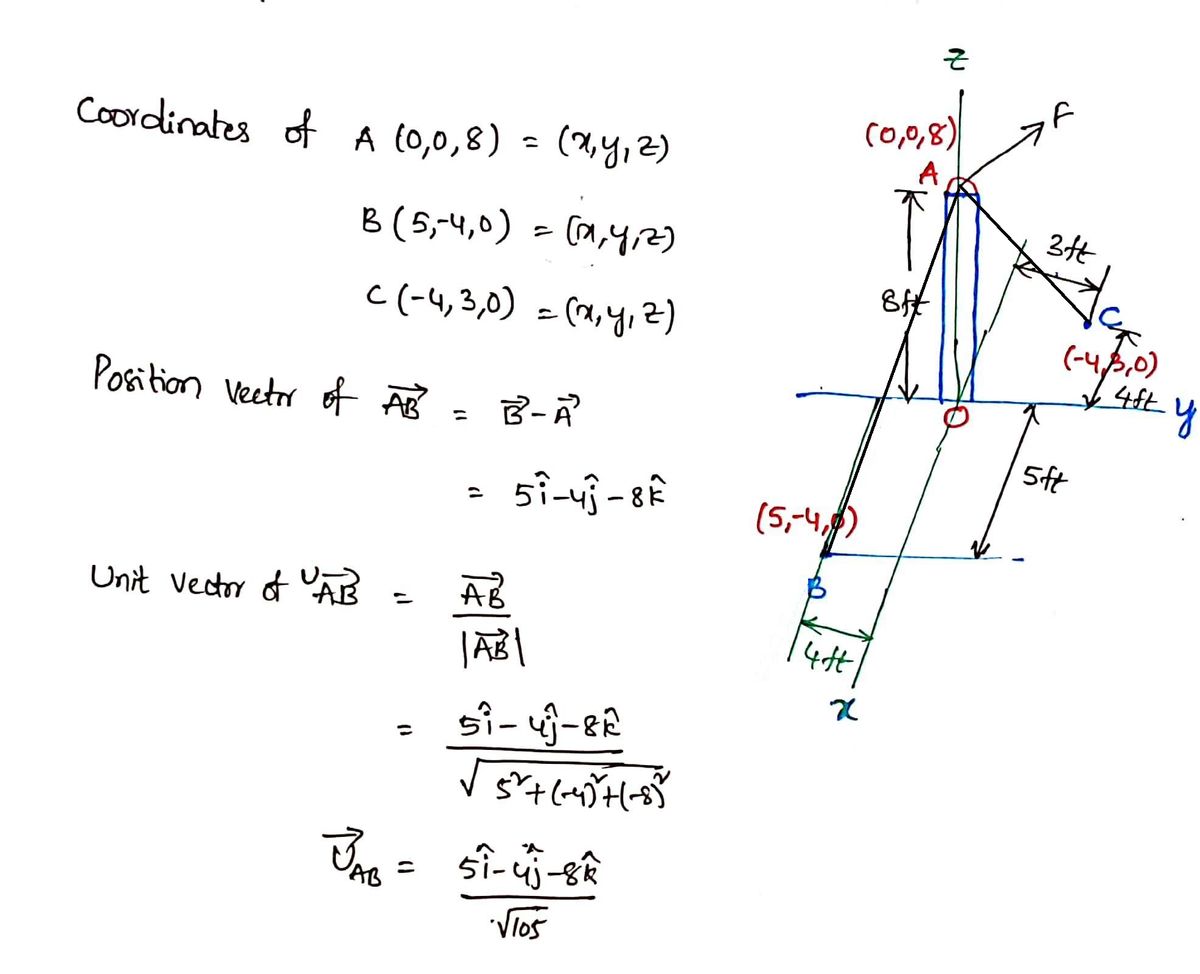 Civil Engineering homework question answer, step 1, image 1