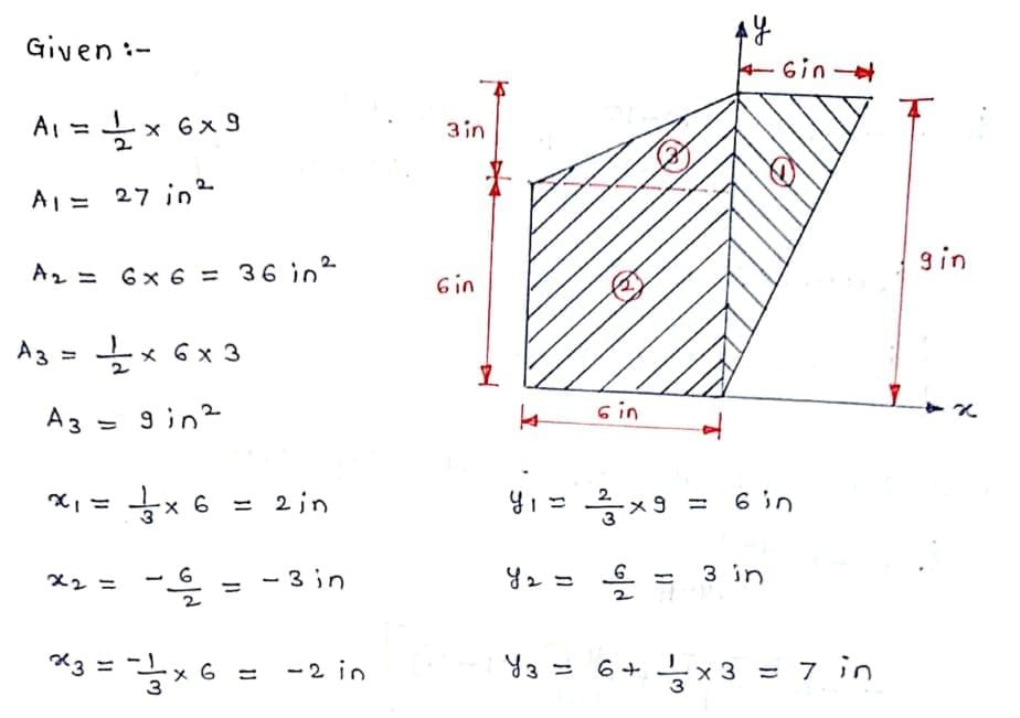 Mechanical Engineering homework question answer, step 1, image 1