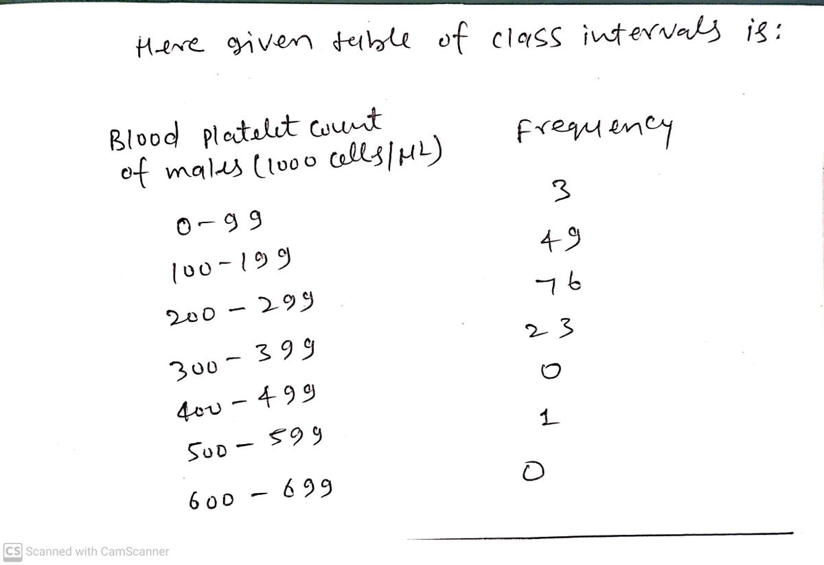 Statistics homework question answer, step 1, image 1