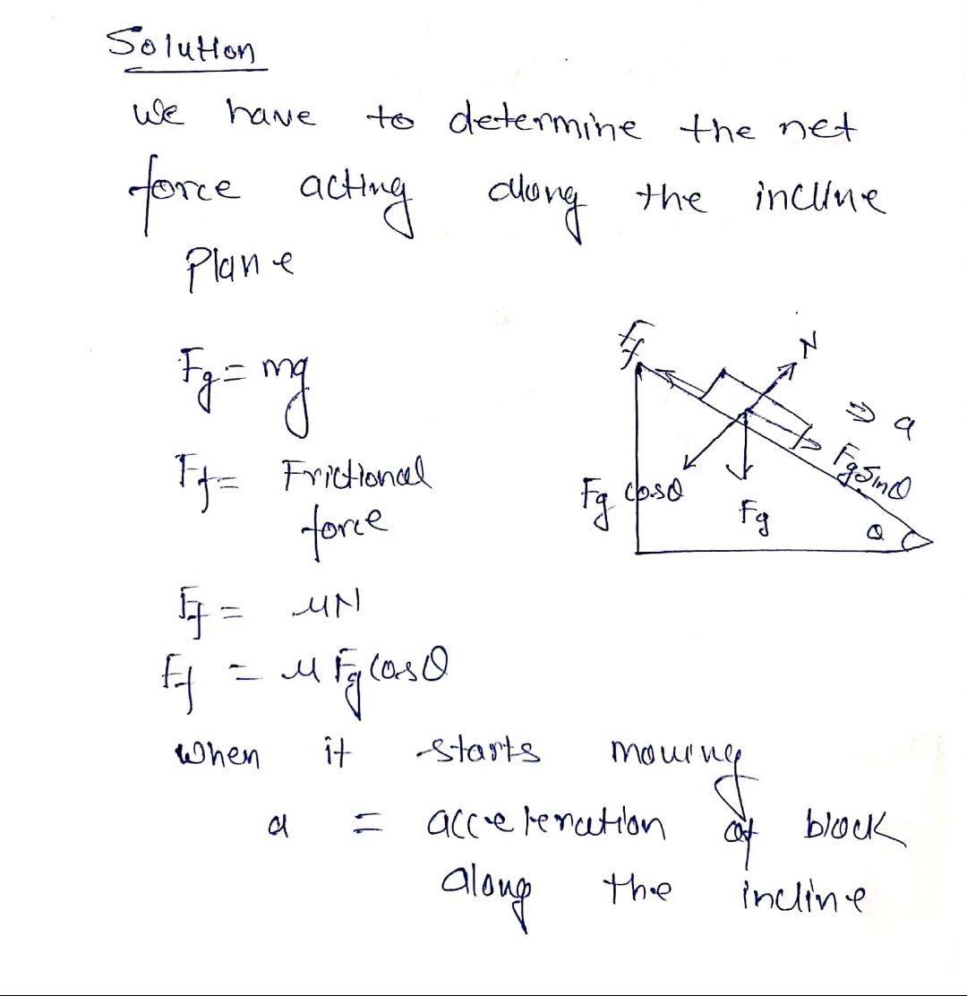 Answered: Problem The coefficient of friction… | bartleby