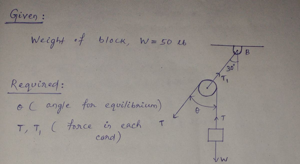 Mechanical Engineering homework question answer, step 1, image 1