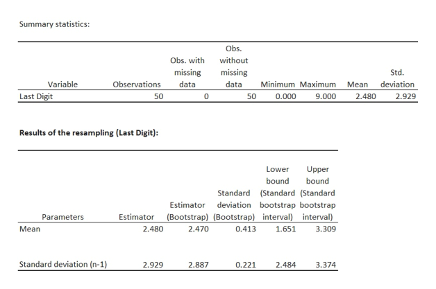 xlstat calculate confidence interval