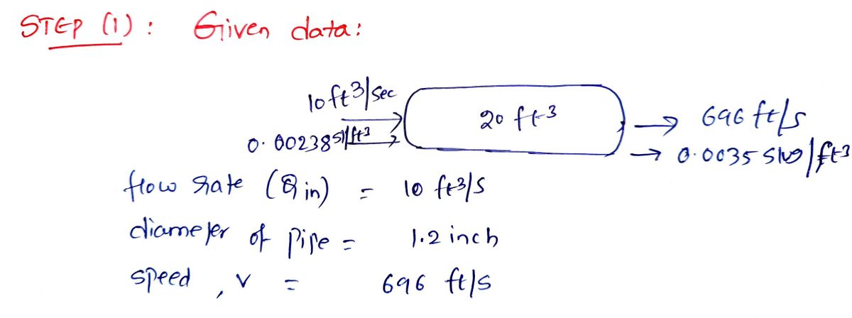 Mechanical Engineering homework question answer, step 1, image 1