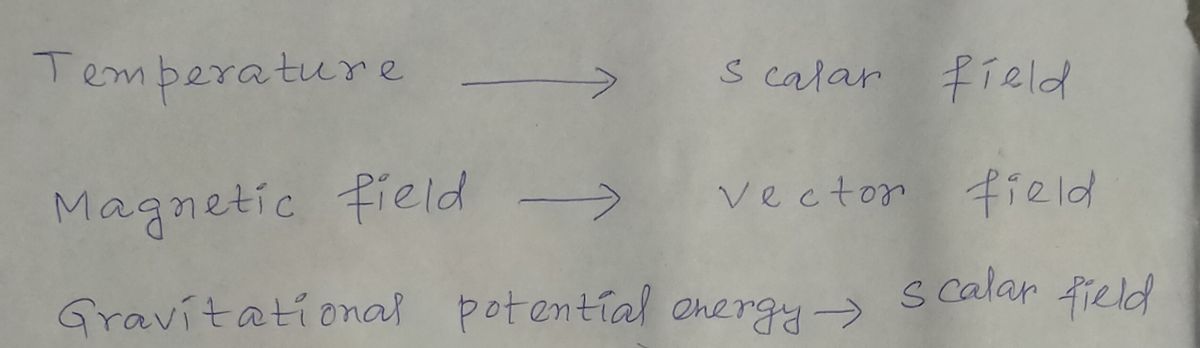 Advanced Math homework question answer, step 1, image 1