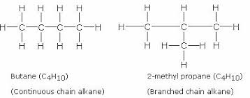 Answered: How many structural isomers are there… | bartleby
