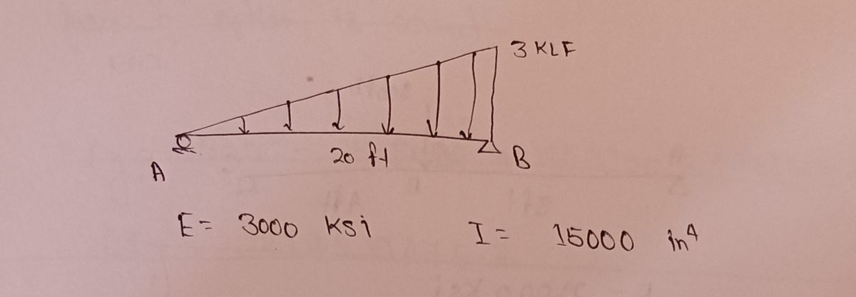 Civil Engineering homework question answer, step 1, image 1