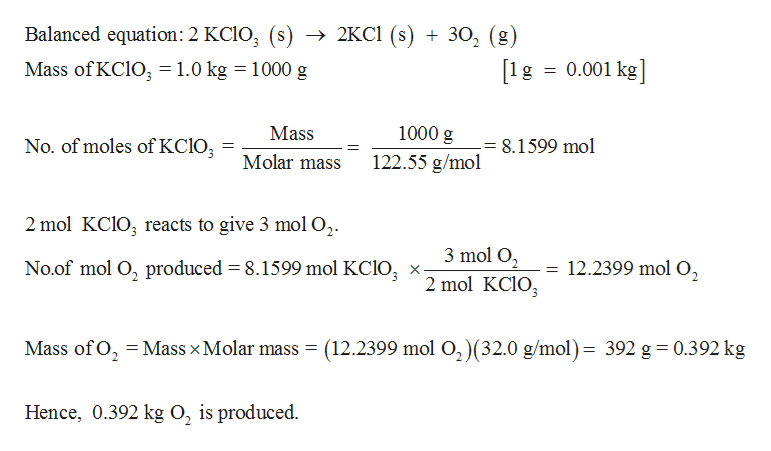 Answered Be Sure That All Of The Chemical Bartleby