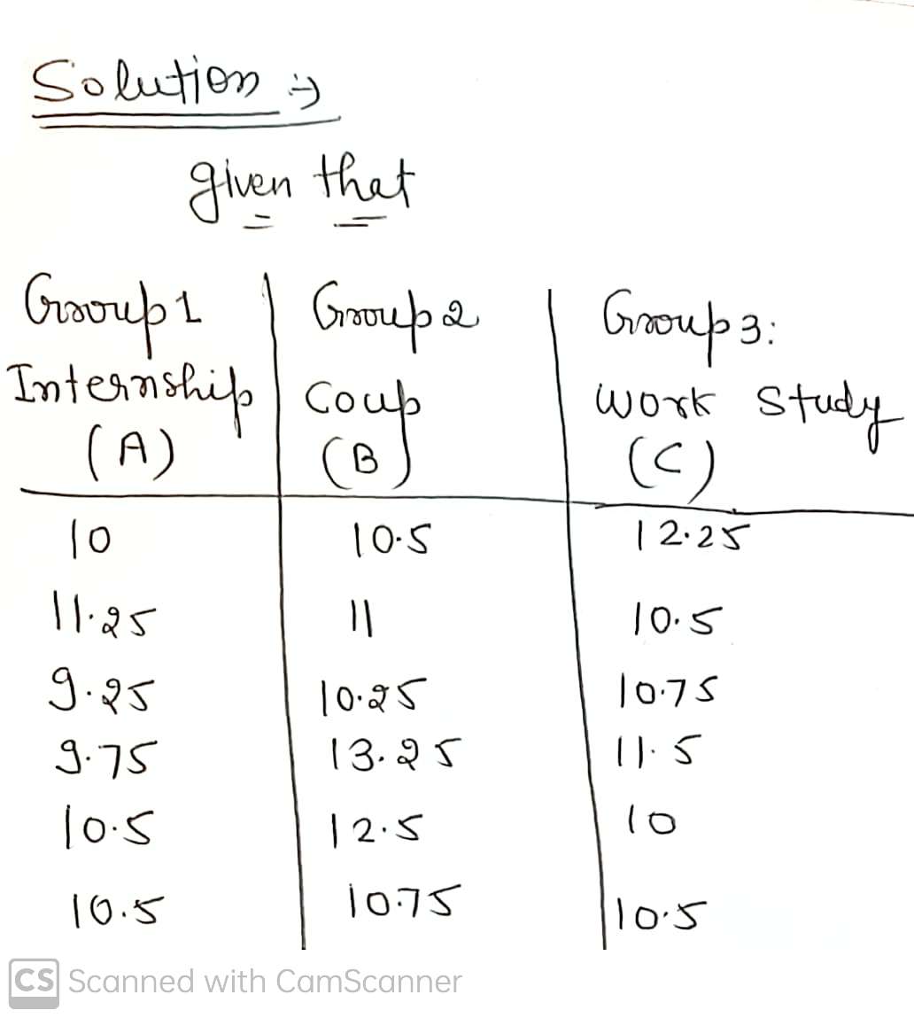 Statistics homework question answer, step 1, image 1