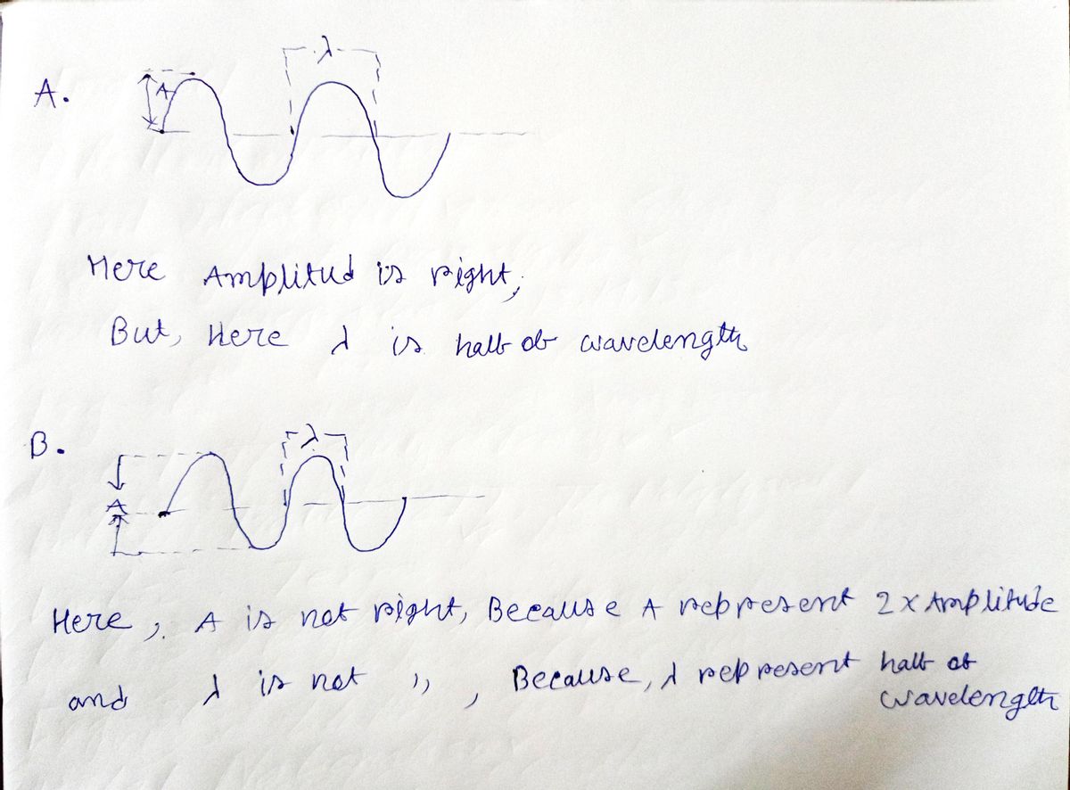 Physics homework question answer, step 1, image 1