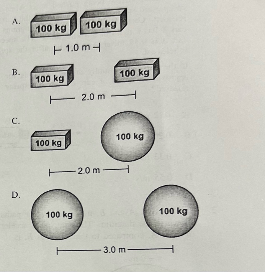 Physics homework question answer, step 1, image 1