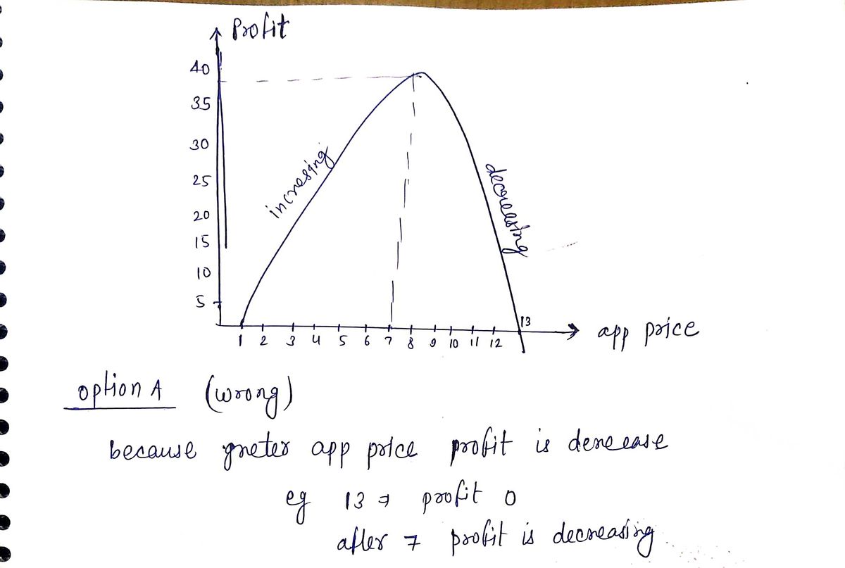 Advanced Math homework question answer, step 1, image 1