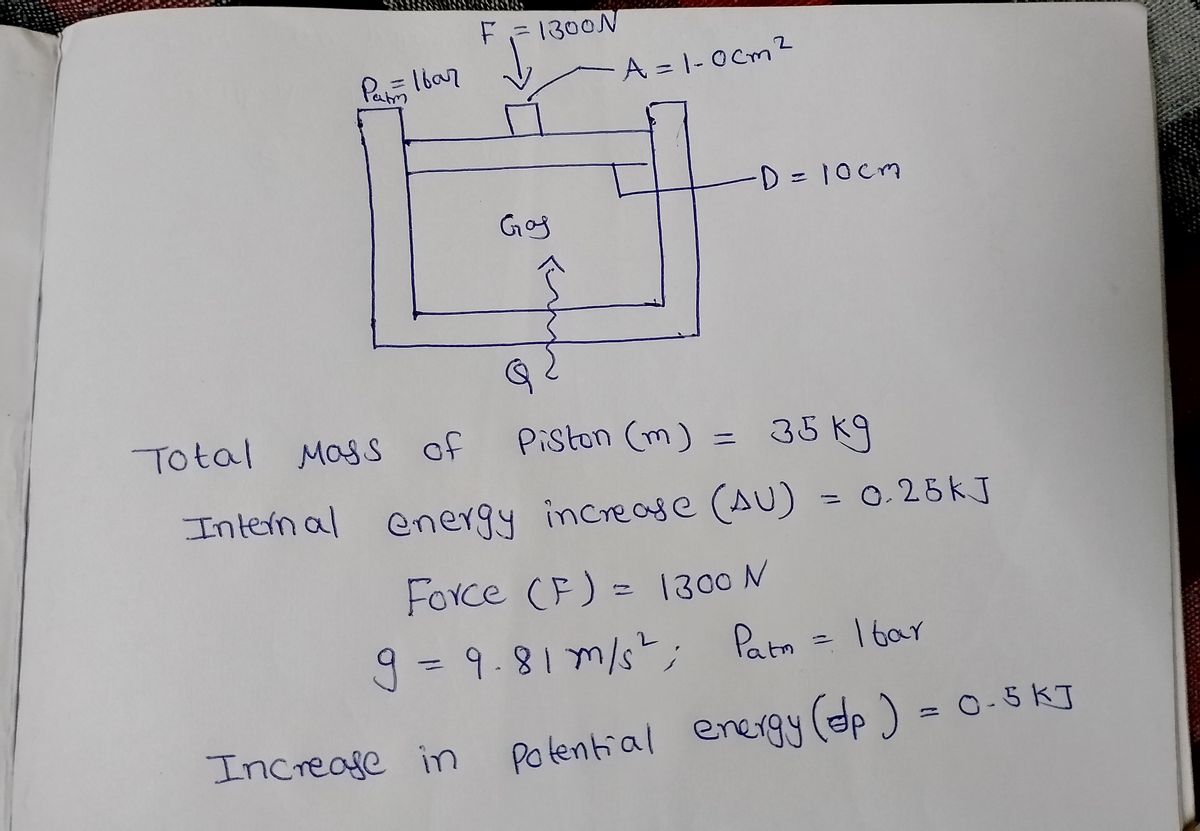 Physics homework question answer, step 1, image 1