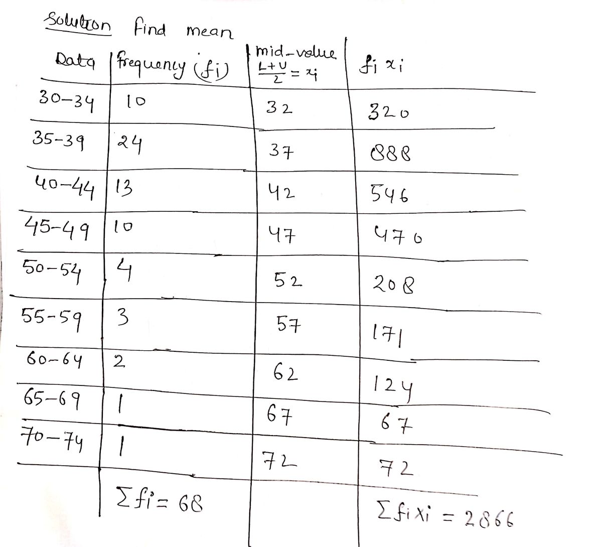 Statistics homework question answer, step 1, image 1