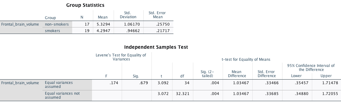 Statistics homework question answer, step 1, image 1