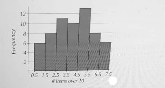 Statistics homework question answer, step 1, image 1