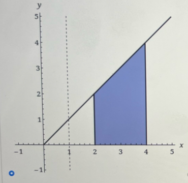 Calculus homework question answer, step 1, image 1