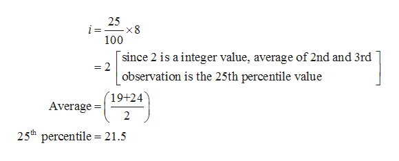 Answered Consider A Sample With Data Values Of… Bartleby