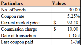 Finance homework question answer, step 1, image 1