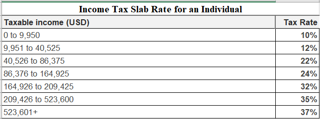 Accounting homework question answer, step 1, image 2