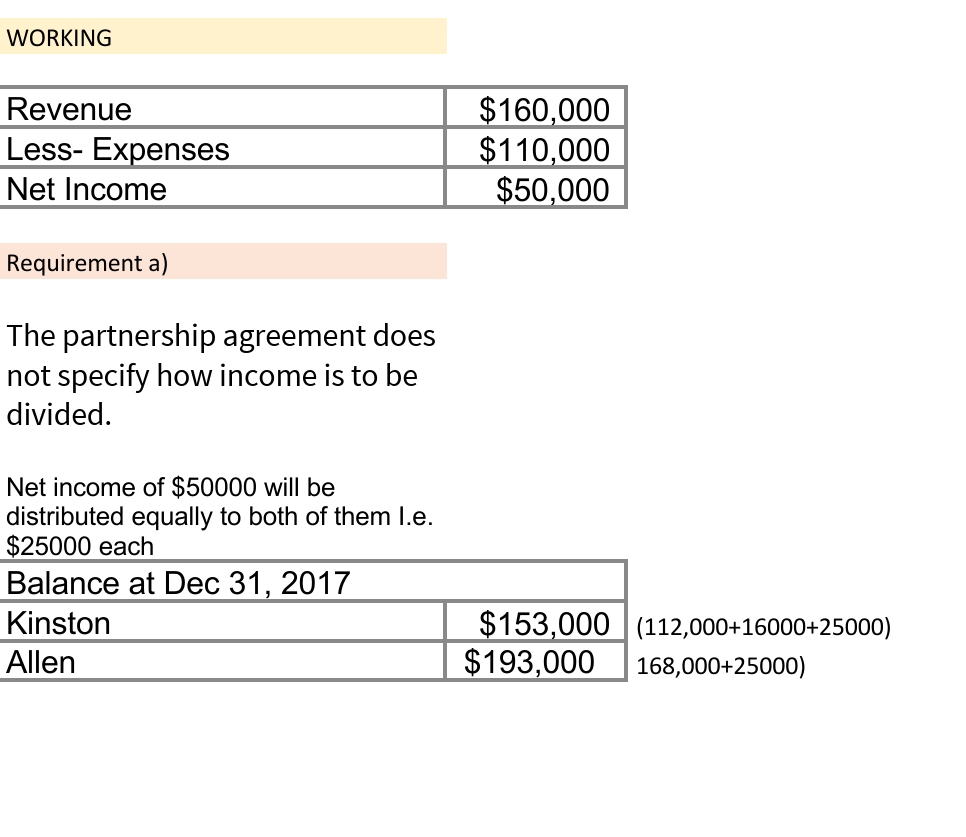 Accounting homework question answer, step 1, image 1