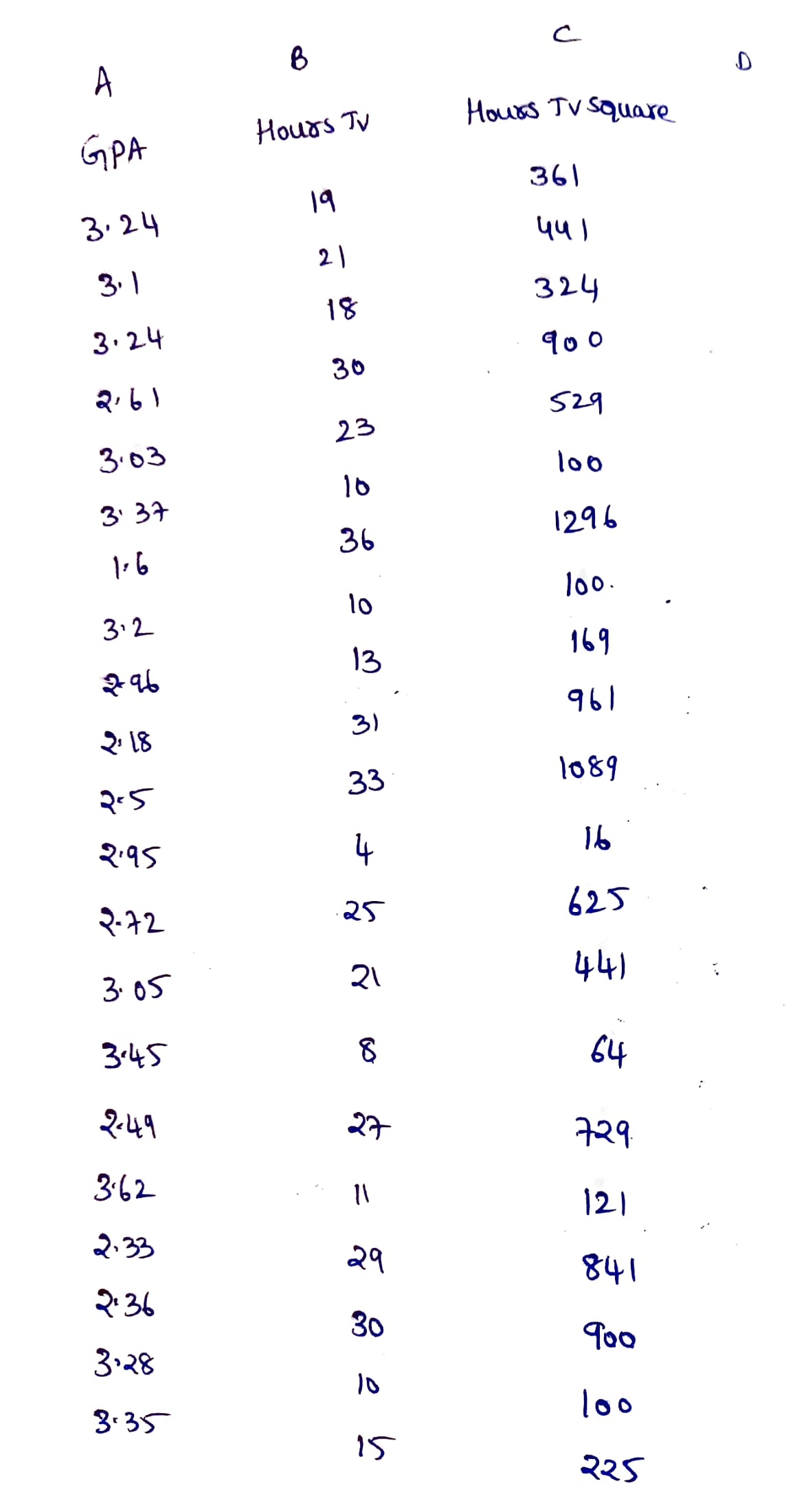 Statistics homework question answer, step 1, image 1