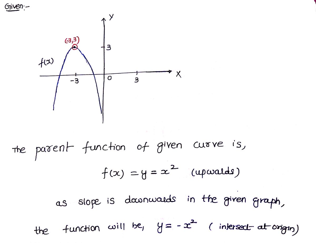 Calculus homework question answer, step 1, image 1