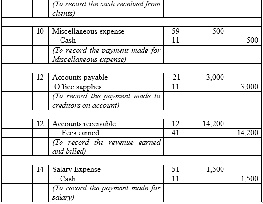 Answered: 1. Journalize each transaction in a… | bartleby