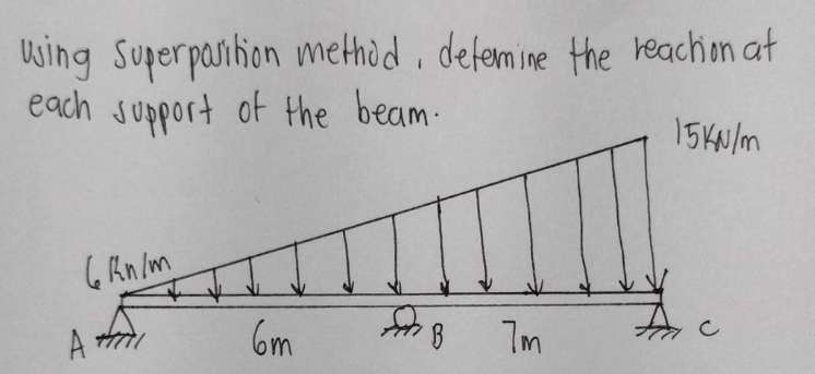 Civil Engineering homework question answer, step 1, image 1