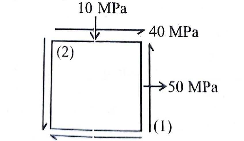 Civil Engineering homework question answer, step 1, image 1