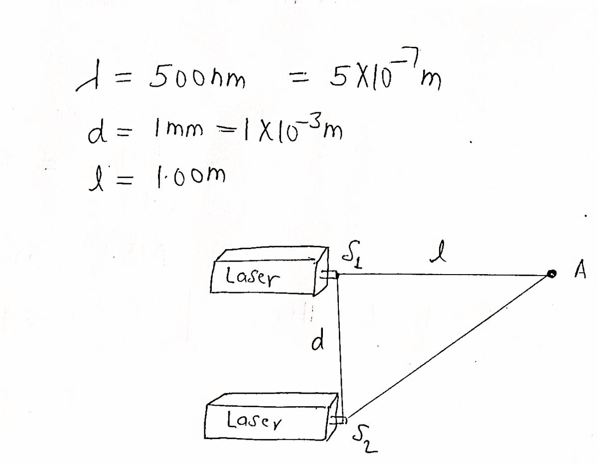 Physics homework question answer, step 1, image 1