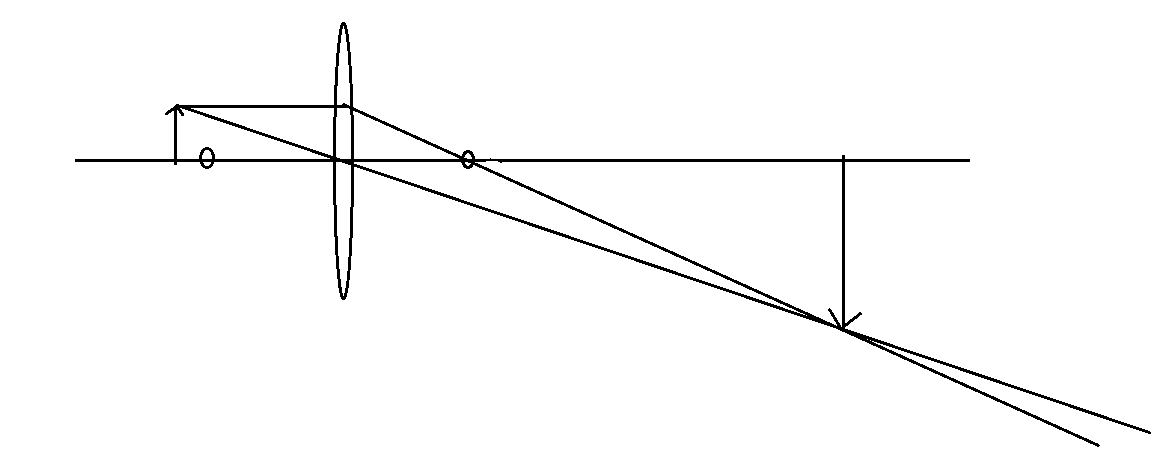 Advanced Physics homework question answer, step 1, image 2