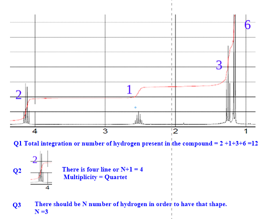 Chemistry homework question answer, step 1, image 1