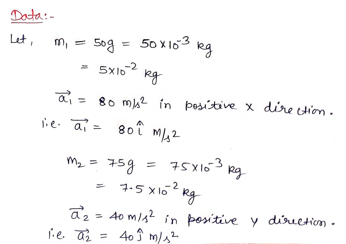 Answered Q At An Instant When A Particle Of Bartleby