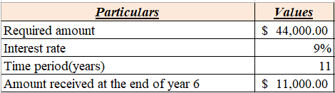 Finance homework question answer, step 1, image 1