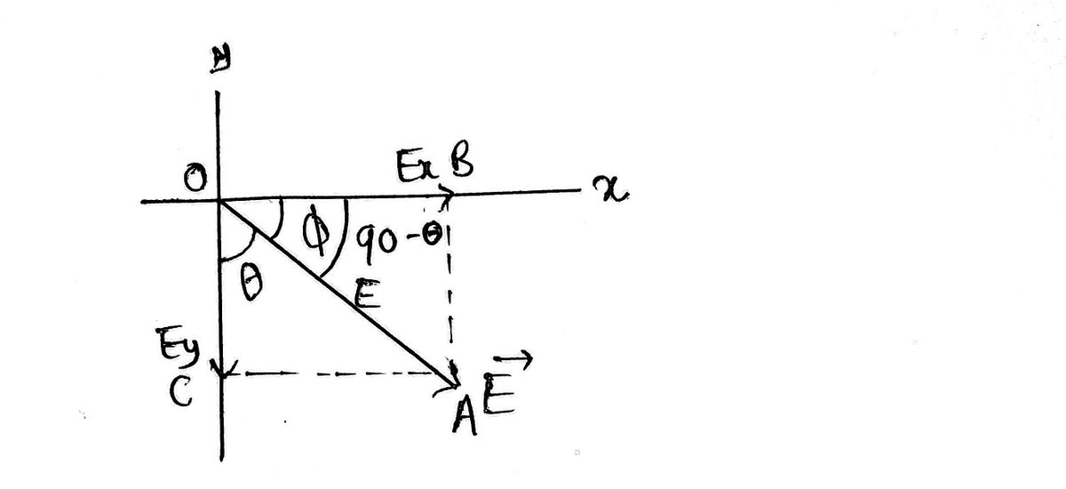 Physics homework question answer, step 1, image 1