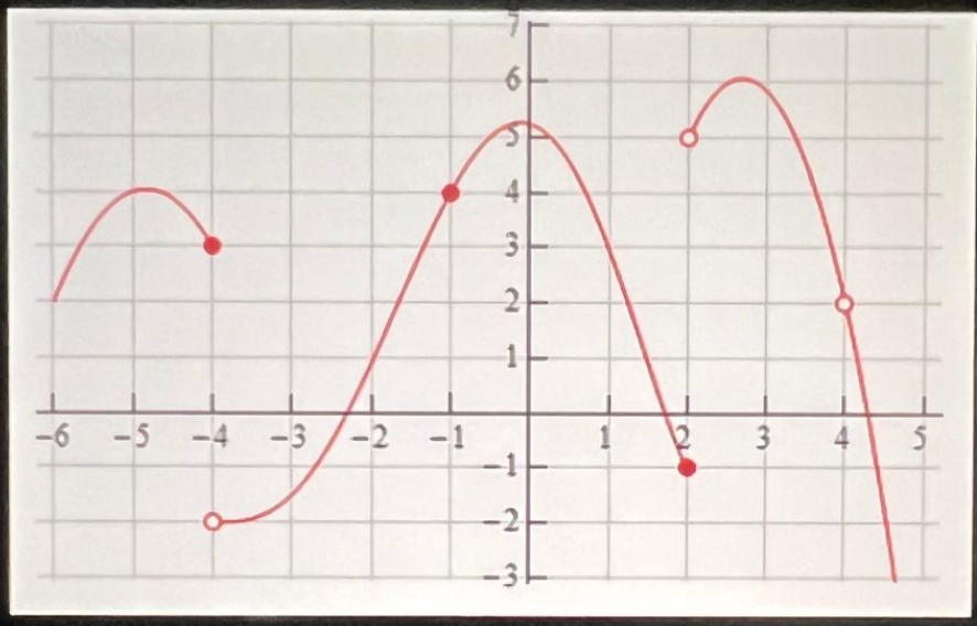 Calculus homework question answer, step 1, image 1