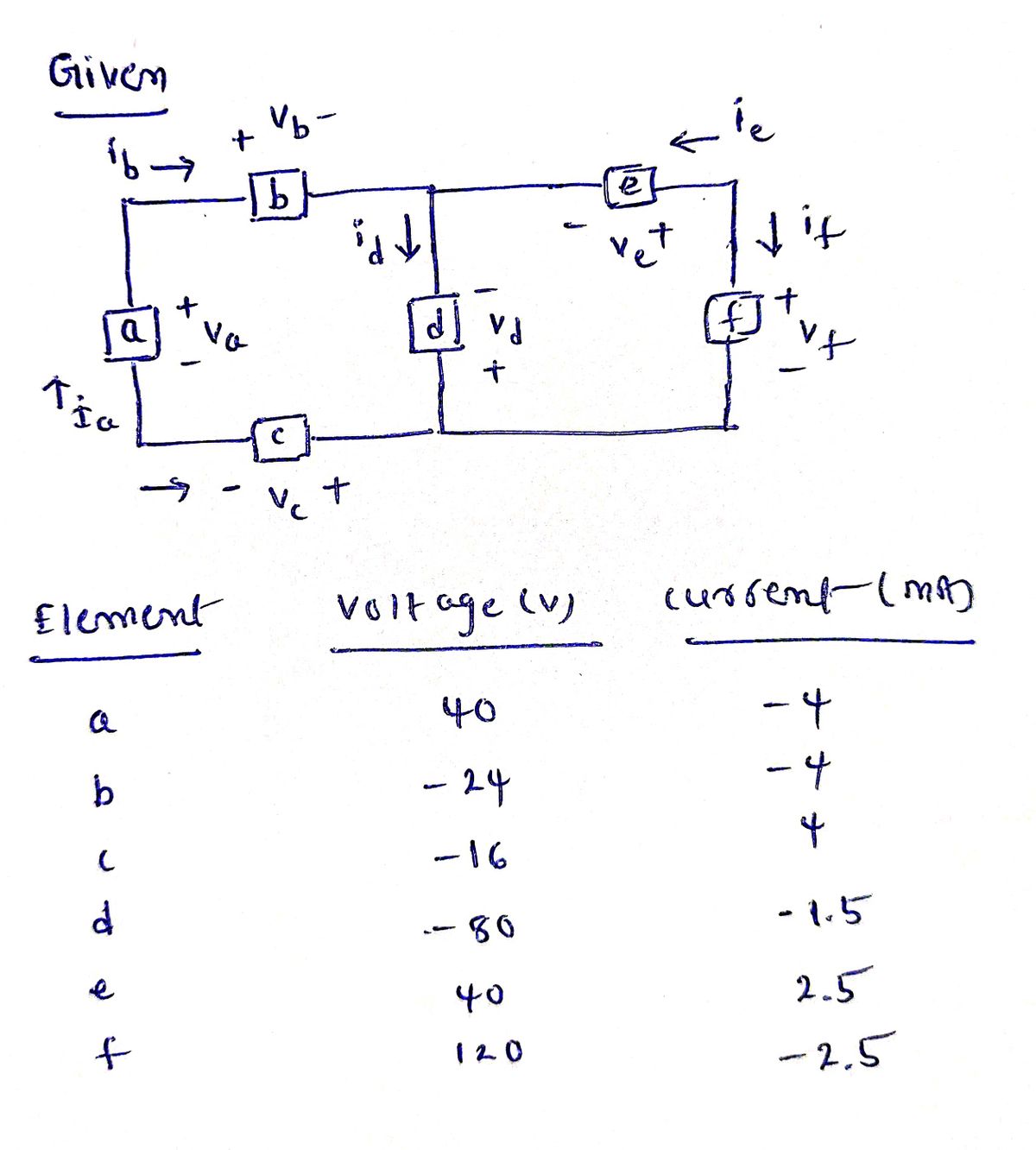 Electrical Engineering homework question answer, step 1, image 1