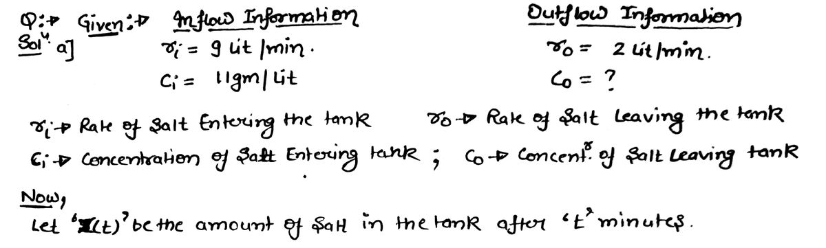 Calculus homework question answer, step 1, image 1