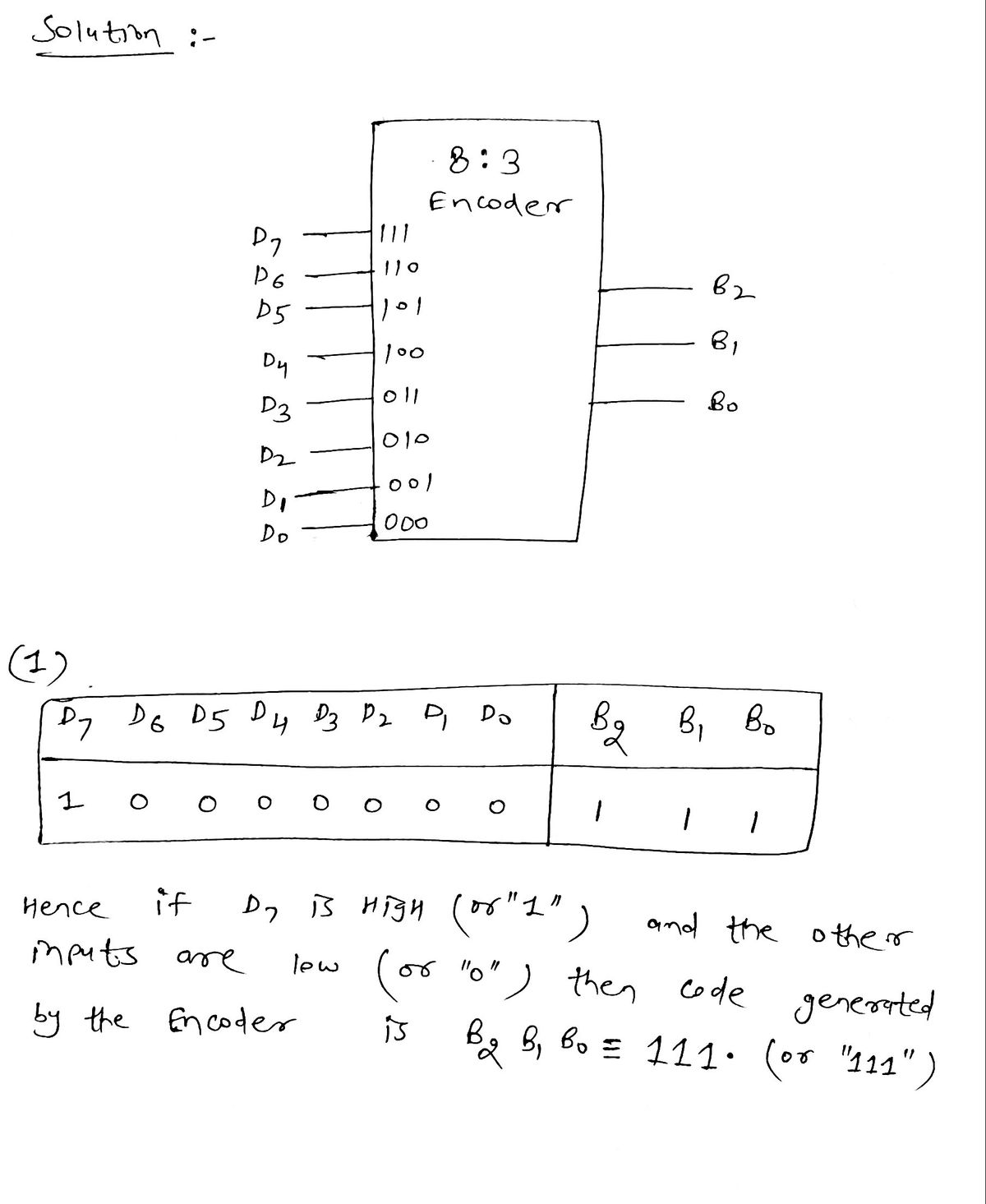 Electrical Engineering homework question answer, step 1, image 1