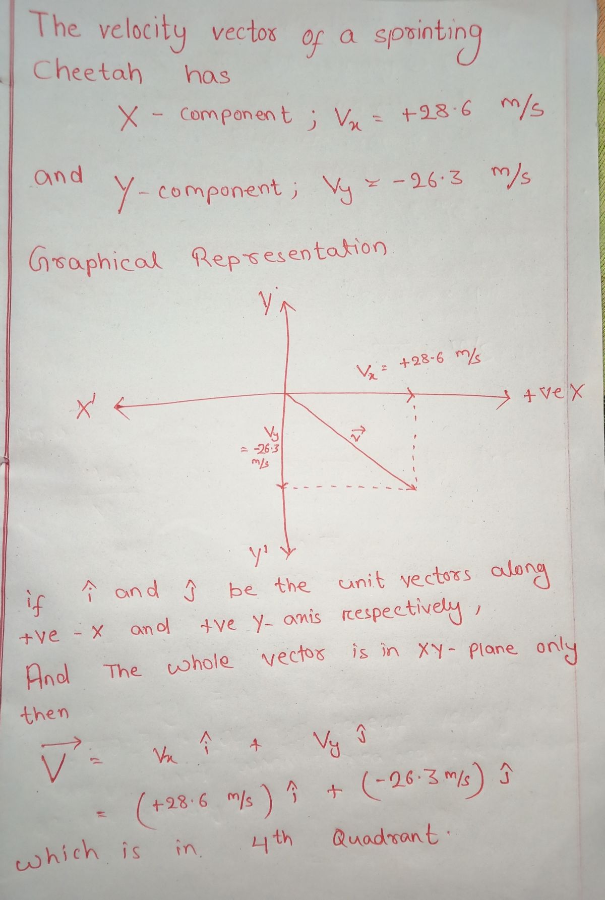 Physics homework question answer, step 1, image 1