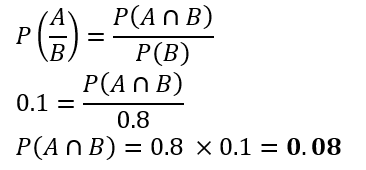 Answered: Given P(A) = 0.2 And P(B) = 0.8, Do The… | Bartleby